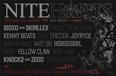 More Info for Niteharts