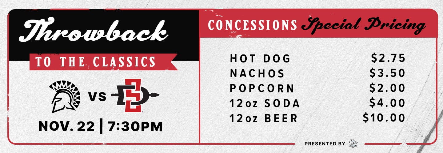 San Diego State Football